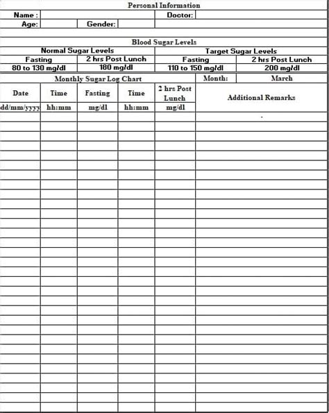 monthly blood sugar log  charts excel template exceldatapro