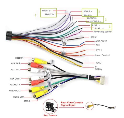 head unit wiring diagram