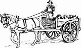 Horse Wagon Clipart Clip Powerpoint sketch template