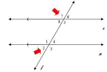 angle pairs