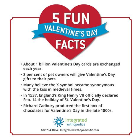 happy valentines day  fun facts integrated orthopedics
