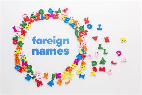 foreign names  interesting meanings fluentu language learning