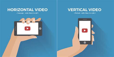 vertical  horizontal video subsign medium