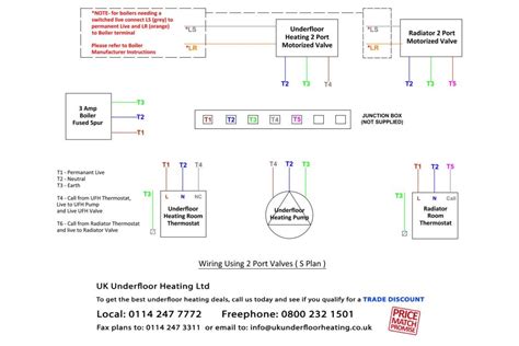 underfloor heating wiring diagrams uk underfloor heating