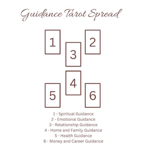 guidance tarot spread tarot guru