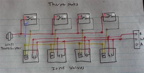 hau  format grundfos zone valve wiring diagram  format