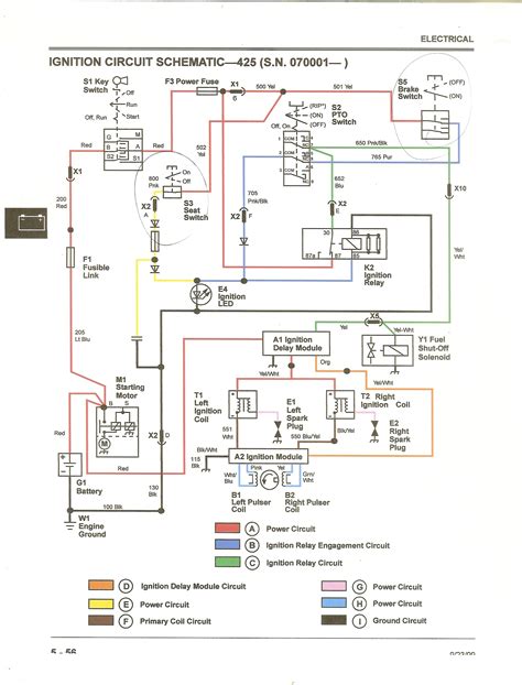john deere  wiring diagram  herbalied
