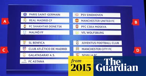 champions league draw man city handed juventus and sevilla in tough