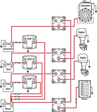bank marine battery charger wiring diagram hanenhuusholli