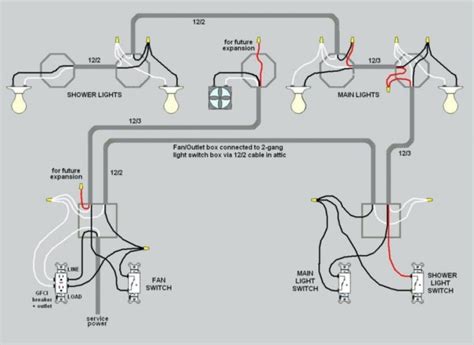 wiring lights  receptacles   circuit