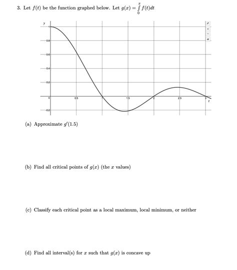 answered 3 let f t be the function graphed… bartleby