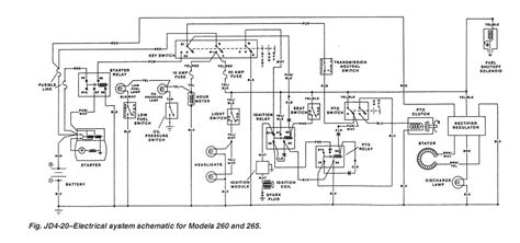 john deere  wiring diagram wiring diagram  schematics