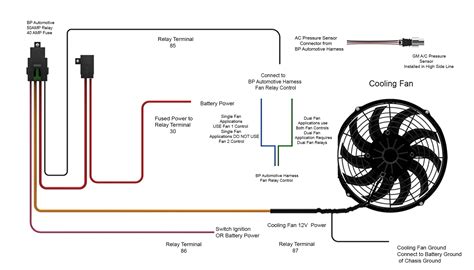 diagram nelson performance dual electric fan relay wiring diagram mydiagramonline