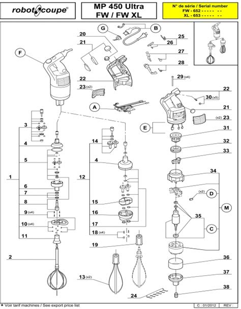robot coupe mp turbo parts diagram hanenhuusholli