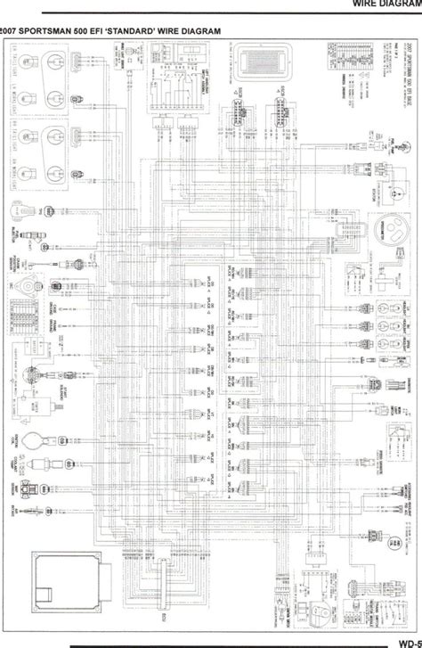 polaris sportsman  wiring diagram  diagram polaris ranger polaris rzr
