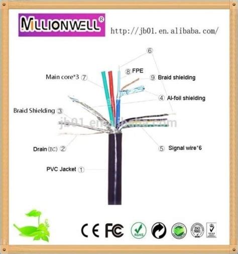 iphone lightning cable wiring diagram easy wiring