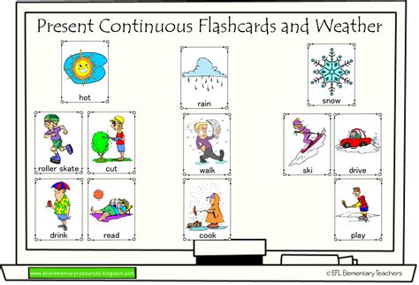 efl elementary teachers present continuous flashcards