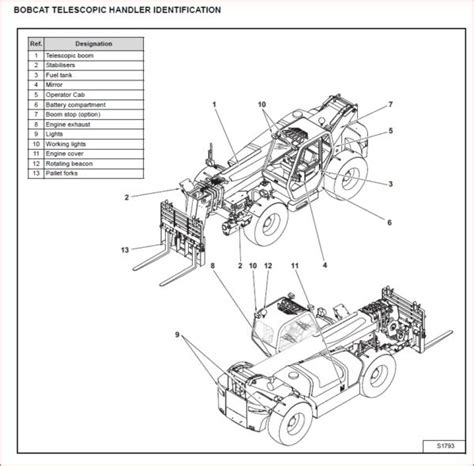 bobcat tt telescopic handler service repair workshop manual