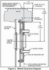 Wilwood Proportioning Valve Instructions Keilor Valves Frooition Powered sketch template