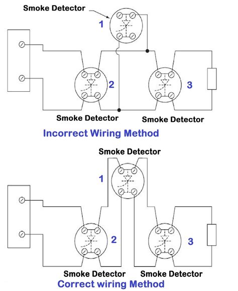 wazipoint engineering science technology smoke detector installation wiring guide nfpa