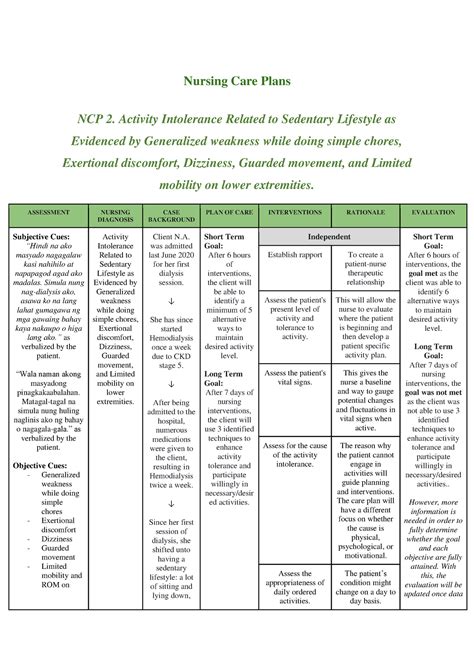 nursing care plan  activity intolerance related  sedentary