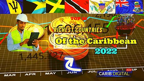 top 10 richest caribbean countries in 2022 youtube