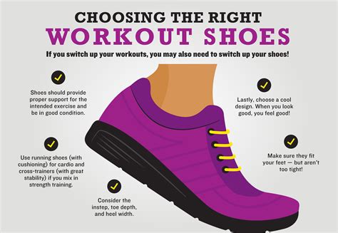 How To Find The Best Workout Shoes For You Planet Fitness