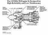 Aircraft Engines Compressor Shaft Look First Present5 sketch template
