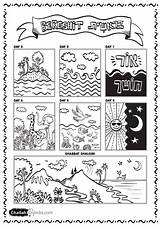 Bible Hebrew Bereshit Judaism Parshat Bereishit Sheets Torah Worksheets Schöpfung Coloriage Lds Crafter Challah Crumbs Messianic sketch template