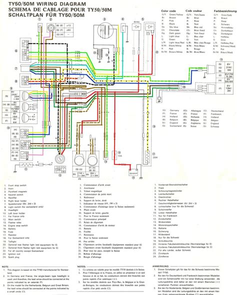 kodiak wiring diagram