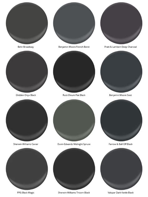 trade secrets   black paint colors   room apartment therapy