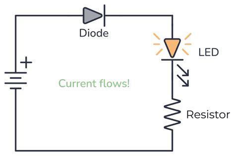 diode  guide  beginners