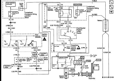 buick lesabre wiring diagram pictures wiring diagram sample