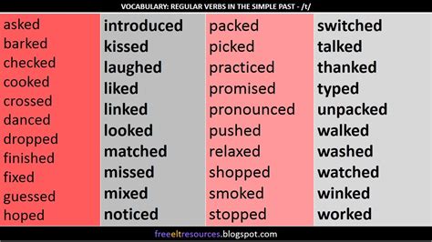 free elt resources vocabulary regular verbs in the simple past t