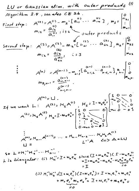 numerical linear algebra tm