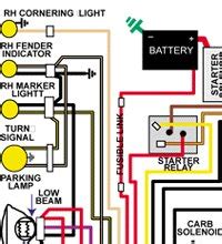 amazoncom  chevy camaro  full color laminated wiring diagram automotive