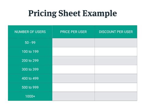 pricing structure template