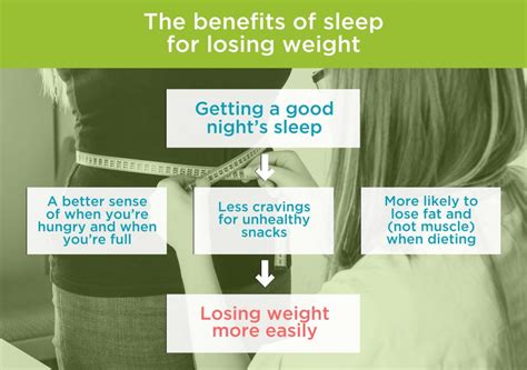 benefits of sleep 11 health benefits of getting a good sleep