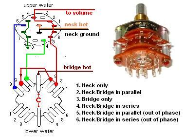pole   rotary switch wiring diagram dont  evil  wiring