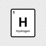 Hydrogen Periodic Kohlenstoff Chemical Chemischen Periodensystem Chemisches sketch template