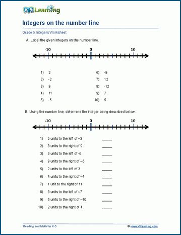 integers   number  worksheets  learning
