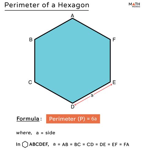 hexagon definition shape properties formulas