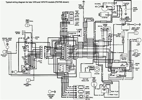 harley handlebar wiring diagram cadicians blog