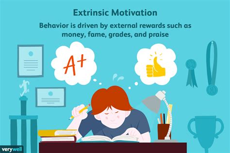 extrinsic motivation    powerful influence  behavior