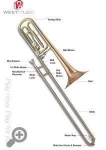 time trombone players  introduction west
