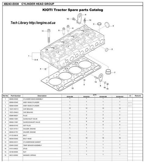 business kioti tractor lb service repair overhaul maintenance manual wd  cd heavy