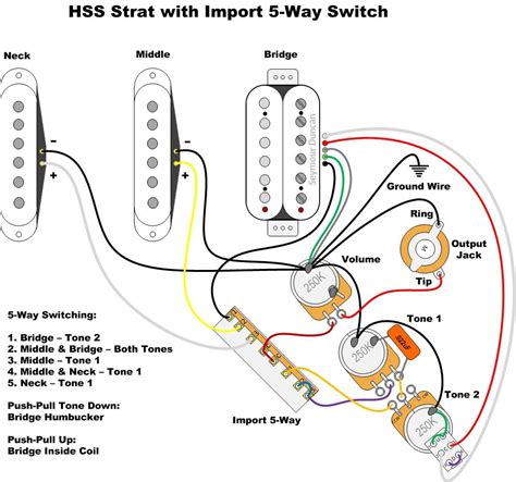 stratocaster   switch wiring diagram