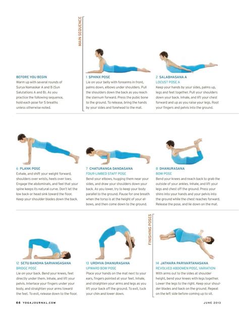 shalabhasana yoga full locust pose benefits fun workouts yoga
