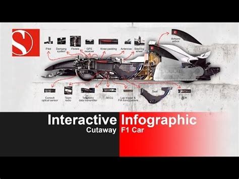 pin  mong   car racing infographic  car interactive infographic