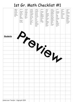 st grade guided math lesson plan template checklists bundle editable